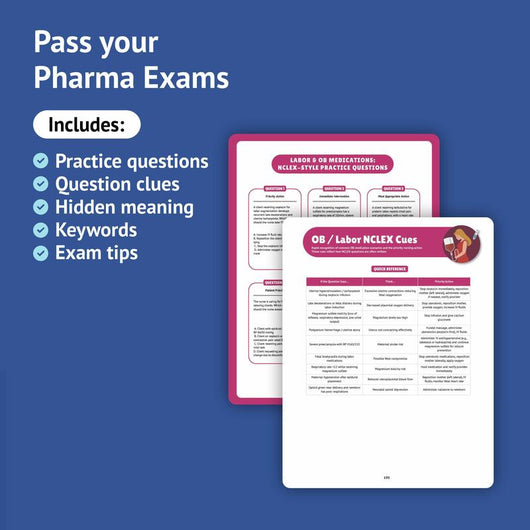 Essential Pharmacology Guide Book for Nursing Students - Full Color, Nurse Practitioner-Written, NCLEX Prep Resource