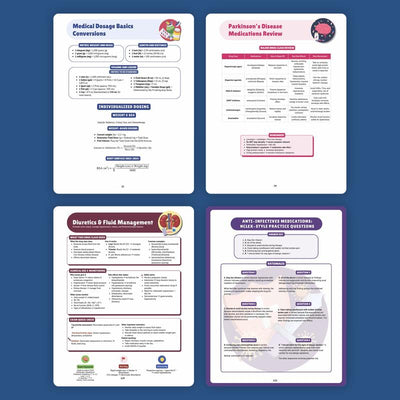 Essential Pharmacology Guide Book for Nursing Students - Full Color, Nurse Practitioner-Written, NCLEX Prep Resource
