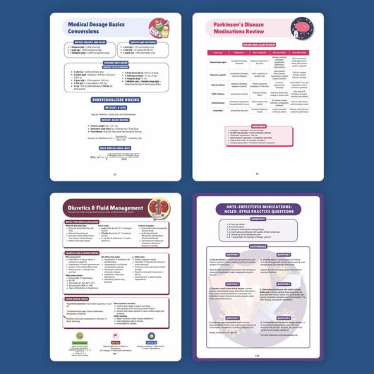 Essential Pharmacology Guide Book for Nursing Students - Full Color, Nurse Practitioner-Written, NCLEX Prep Resource